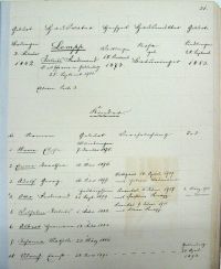 Familienbuch von F. Julius Lempp