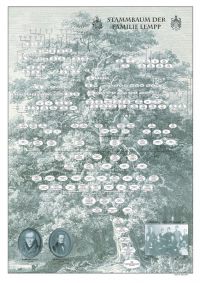 Nachfahren F. Julius Lempp (Stand 08/2004)